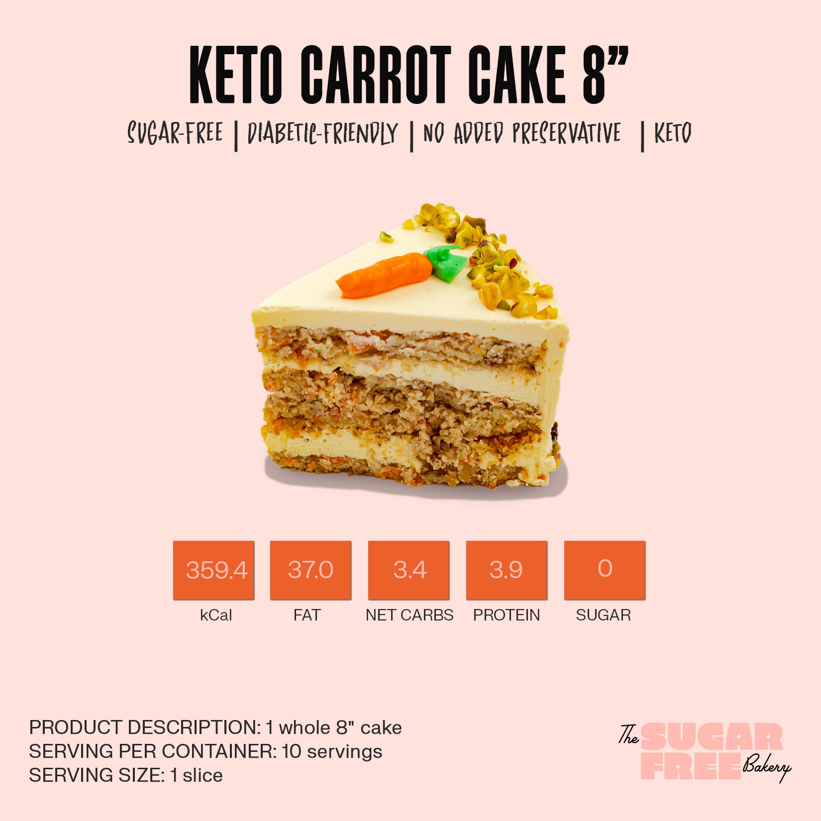 Keto Carrot Cake