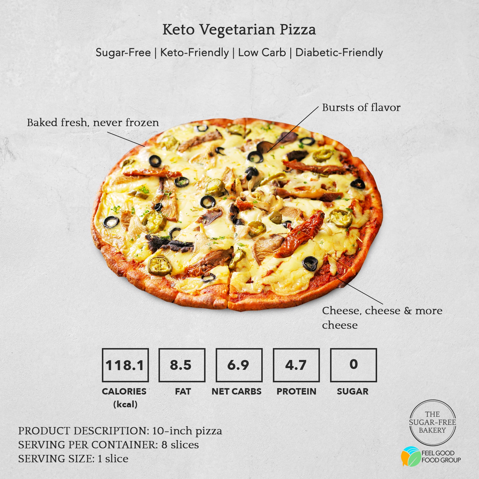 keto pizza | Ketos of Manila | Keto Diet Manila | Keto Diet PH | Ketogenic PH | 21-Day Keto Challenge | Weight Loss Meal Plan | Keto Diet Delivery | Keto Delivery | Diet Delivery PH | Diet Delivery | Keto Bakery | Keto Meal | Strict Keto | Best Diet Delivery Manila | Keto Menu